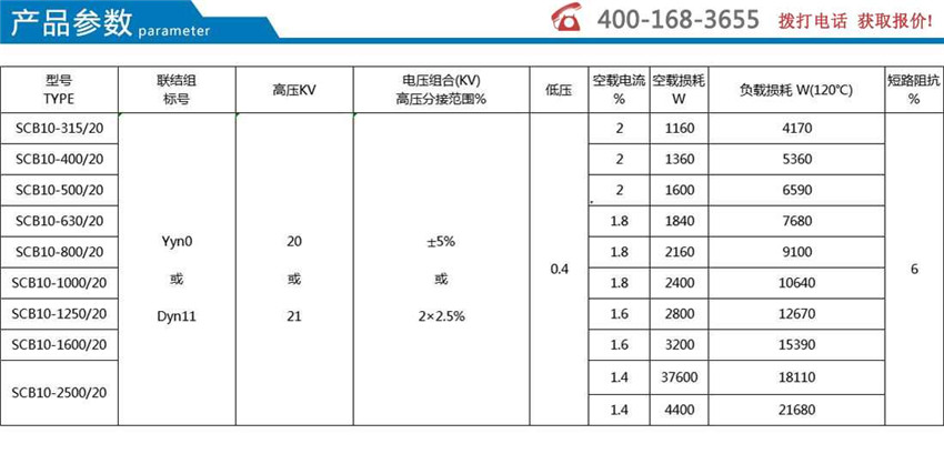 20kV級SCB10雙電壓轉換變壓器產(chǎn)品參數